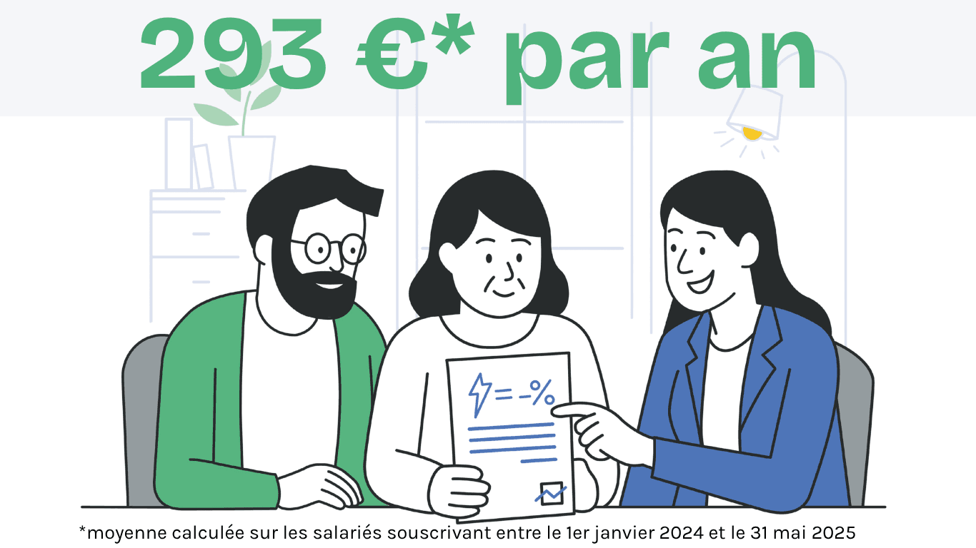 Électricité - Gaz